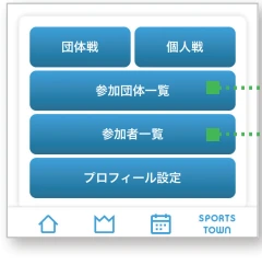 アプリの団体戦・個人戦画面から参加団体一覧、参加者一覧を確認